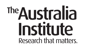 Aust-Inst-Logo
